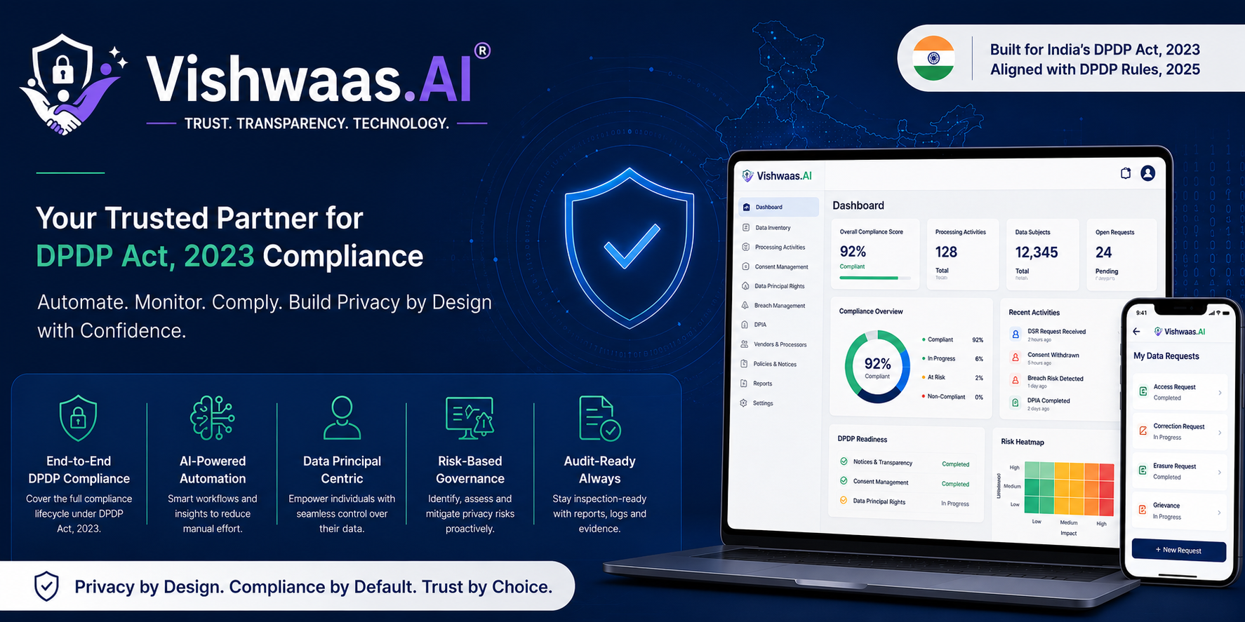 Vishwaas.AI Guide to India’s Digital Personal Data Protection Act (DPDP), Rules 2025 and Emerging Compliance Priorities