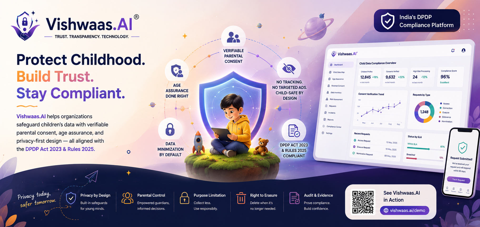 Children's Data Under DPDP